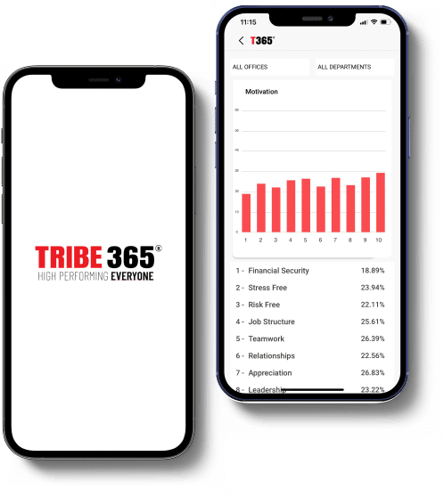 Tribe 365 app